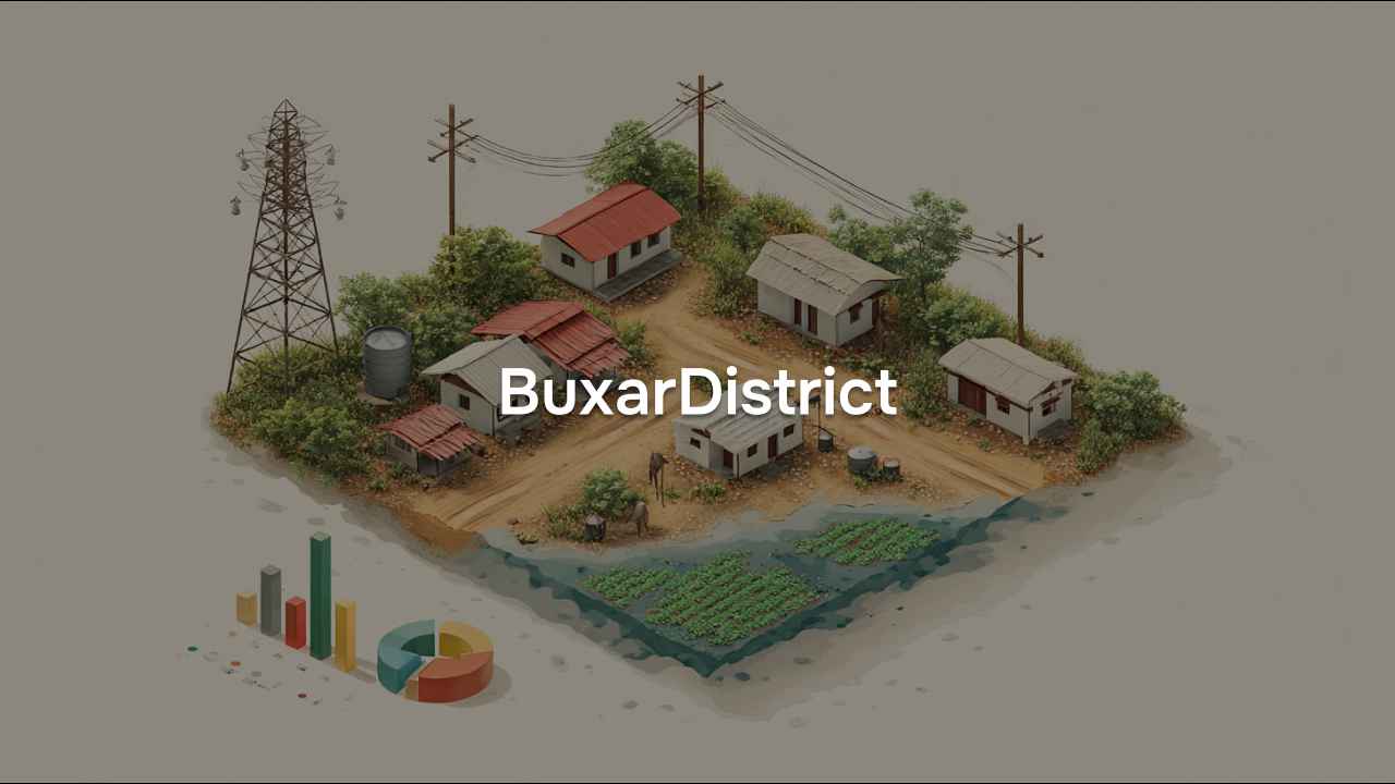 Village Amenities for Buxar District of Bihar, 2011